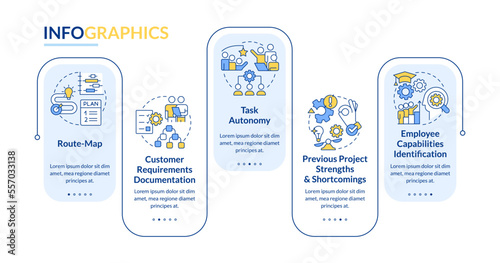 Project planning benefits rectangle infographic template. Business. Data visualization with 5 steps. Editable timeline info chart. Workflow layout with line icons. Lato-Bold, Regular fonts used