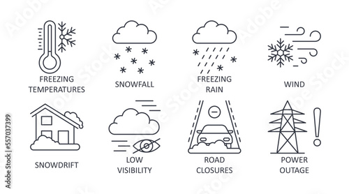 Vector winter storm icons. Editable stroke line set of weather elements. Freezing temperature snowfall rain. Wind snowdrift low visibility road closures power outage. Stock illustration