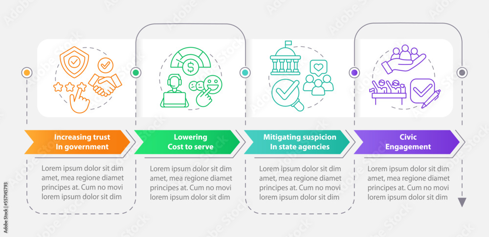 Public service delivery changes rectangle infographic template. Data visualization with 4 steps. Editable timeline info chart. Workflow layout with line icons. Myriad Pro-Bold, Regular fonts used Public service delivery changes rectangle infographic template. Data visualization with 4 steps. Editable timeline info chart. Workflow layout with line icons. Myriad Pro-Bold, Regular fonts used