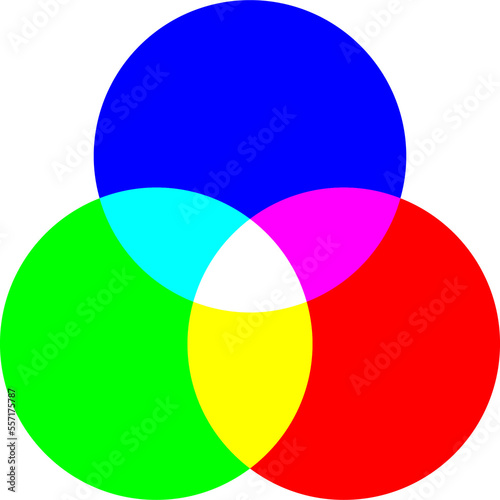 square color circle gradient merge overlay thin line edit  editing icon