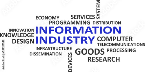 word cloud - information industry