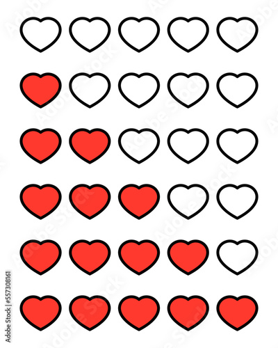 Five Hearts Rating Scale