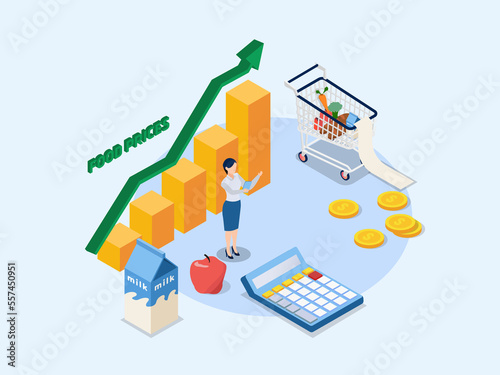 Expensive food prices isometric 3d vector concept