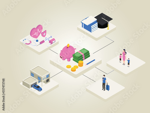 Personal financial planning isometric vector concept: monthly expenses for education, family, vacation, mortgage, and health