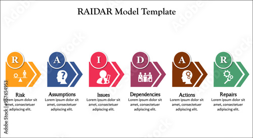 RAIDAR Model - Risk, Assumptions, Issues, Dependencies, Actions, Repairs. Infographic template with icons 