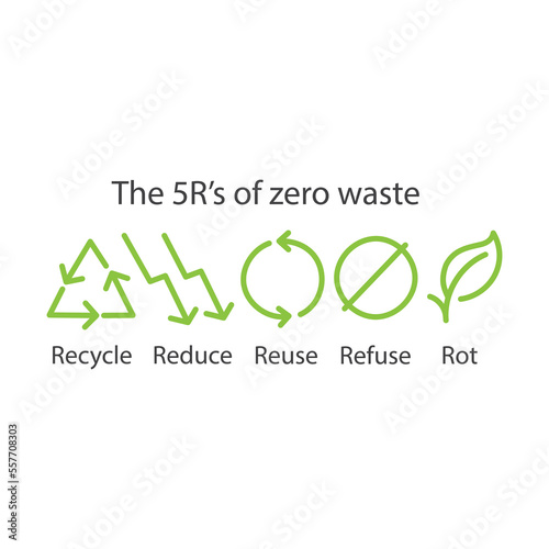 The 5r's of zero waste. Vector icon illustration
