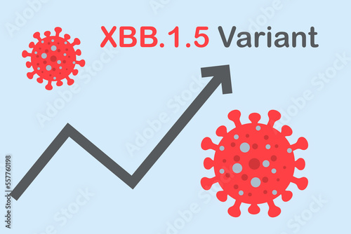 Gryphon variant XBB. The arrow shows a dramatic increase in disease. 