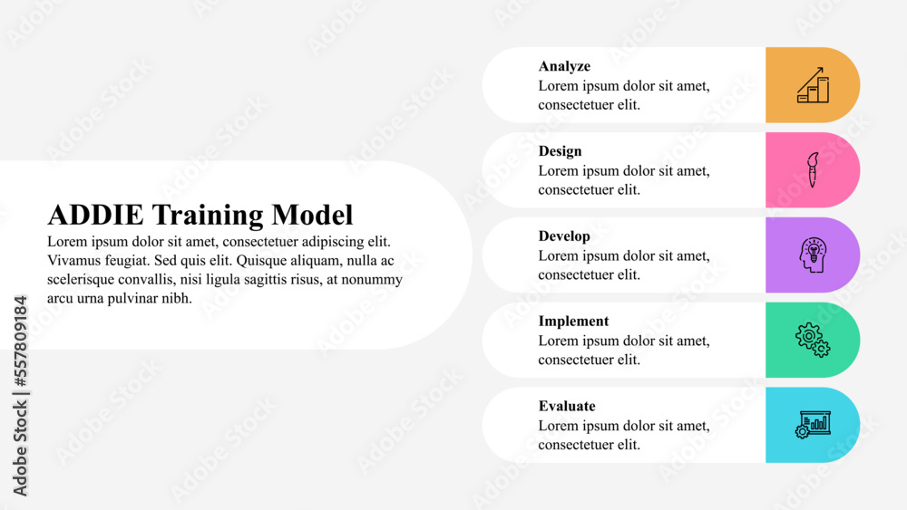 Infographic template of ADDIE training model with icons.