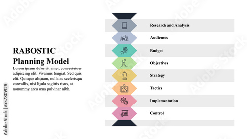 Infographic template of RABOSTIC Planning model with icon and text space.