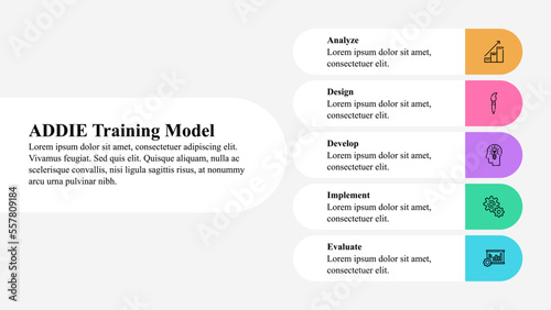 Infographic template of ADDIE training model with icons.