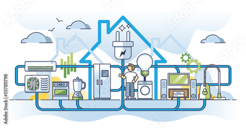 Home energy usage and electricity for household appliances outline concept. electrical technological devices for house cleaning, entertainment, lighting and climate temperature vector illustration.