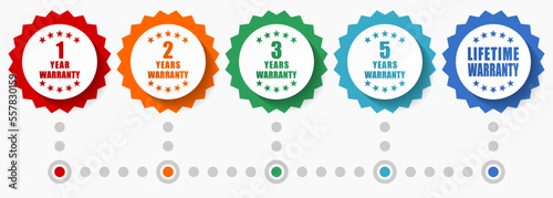 Warranty vector icons, guarantee flat design web badges collection, business infographic template