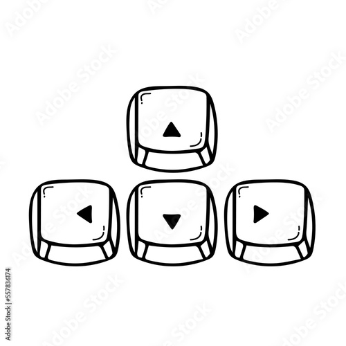 Cursor key arrangements, The four cursor keys up, down, left, and right in the cursor key zone,Arrow keys or cursor movement keys are buttons on a computer keyboard that are either programmed.