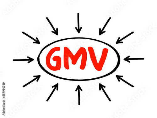 GMV Gross Merchandise Volume - total amount of sales a company makes over a specified period of time, acronym text concept with arrows