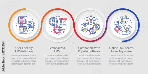 Learning management system features loop infographic template. Elearning. Data visualization with 4 steps. Timeline info chart. Workflow layout with line icons. Myriad Pro-Regular font used
