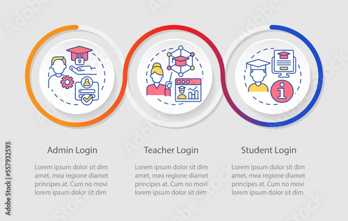 Learning management system access loop infographic template. Elearning. Data visualization with 3 steps. Timeline info chart. Workflow layout with line icons. Myriad Pro-Regular font used