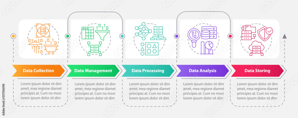 Data processing stages rectangle infographic template. Technology. Data visualization with 5 steps. Editable timeline info chart. Workflow layout with line icons. Myriad Pro-Bold, Regular fonts used