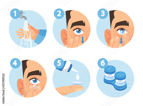 Contact Lenses Removal Instruction Steps. Wash Your Hands, Squeeze The Lens With Finger, Pull Out And Put Into Container