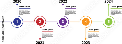 Timeline infographic with circular nodes for each event. Editable blurbs and editable stroke width. Repeatable.
