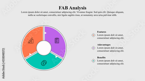 Infographic presentation template of FAB analysis with icons.