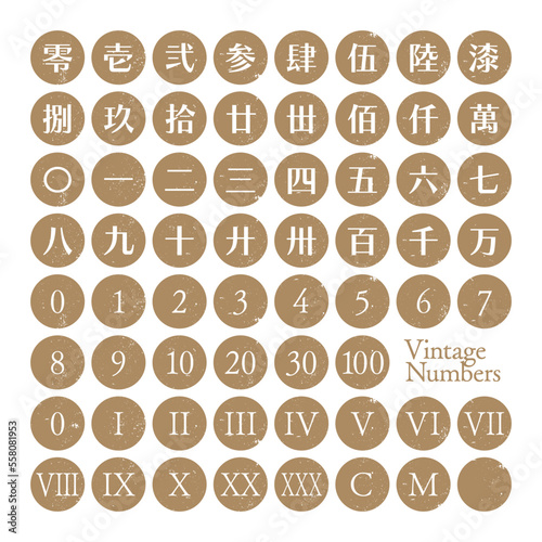 かすれたビンテージ調の丸数字 漢数字・旧字大字・アラビア数字・ローマ数字のセット