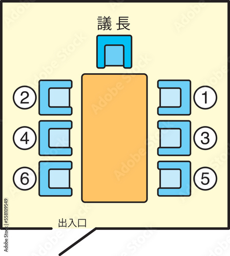 上座・下座のビジネスマナー