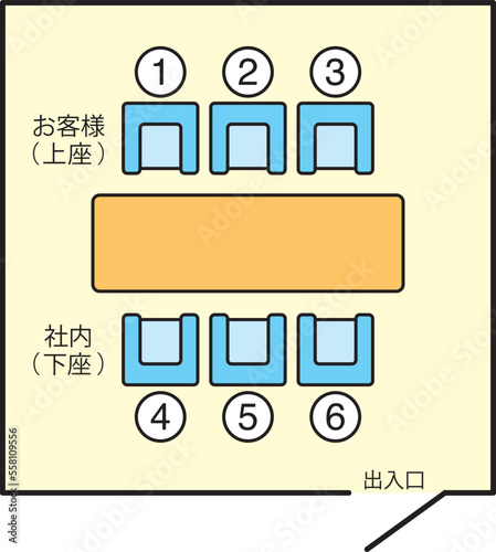 上座・下座のビジネスマナー