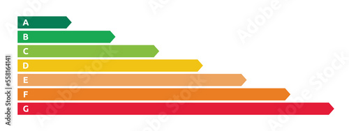 Energy Performance Certificate - Illustration of EPC ratings to display energy efficiency  photo