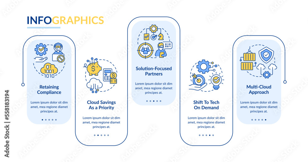 Cloud computing trends rectangle infographic template. Storage innovation. Data visualization with 5 steps. Editable timeline info chart. Workflow layout with line icons. Lato Bold, Regular fonts used