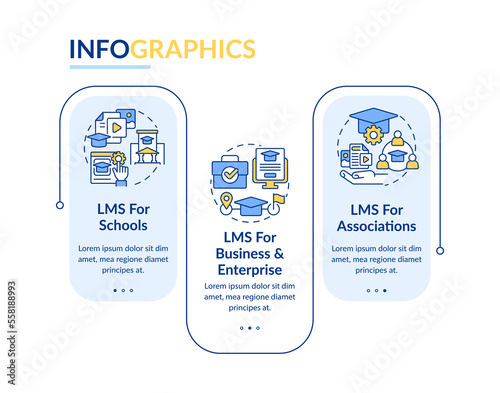 Learning management system deploy rectangle infographic template. Data visualization with 3 steps. Editable timeline info chart. Workflow layout with line icons. Lato-Bold, Regular fonts used