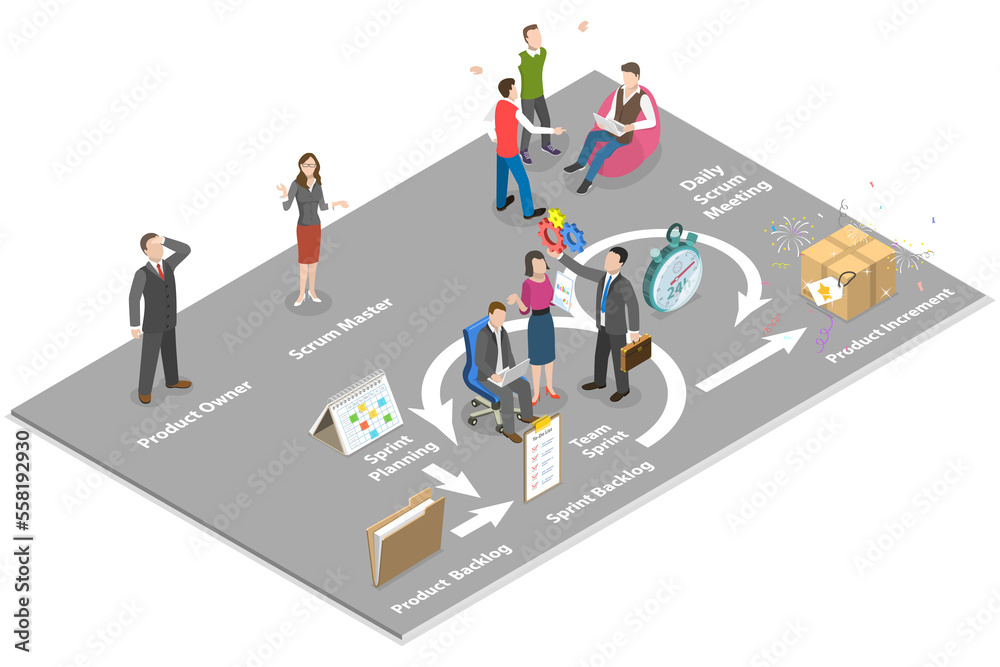 Naklejka premium 3D Isometric Flat Conceptual Illustration of Scrum Framework