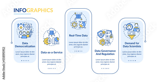 Data science trends rectangle infographic template. Development. Data visualization with 5 steps. Editable timeline info chart. Workflow layout with line icons. Lato-Bold, Regular fonts used