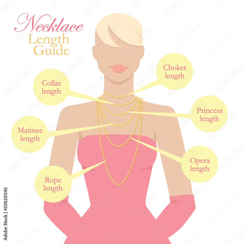 Necklace Length Guide for both Men and Women – AG Design