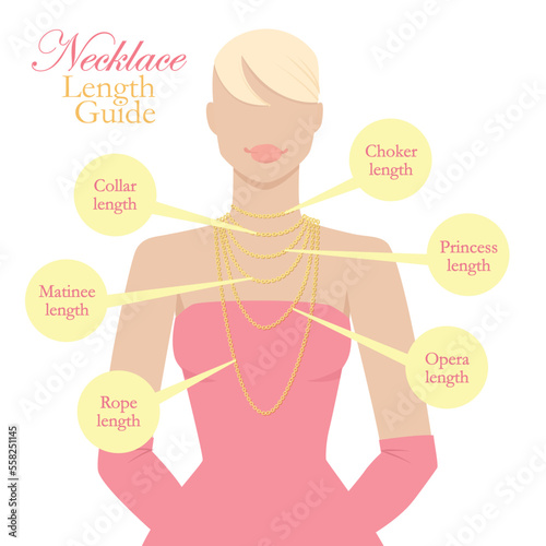 Necklace length guide vector illustration, beautiful blonde woman in golden chains accesory in pink party dress chat design photo
