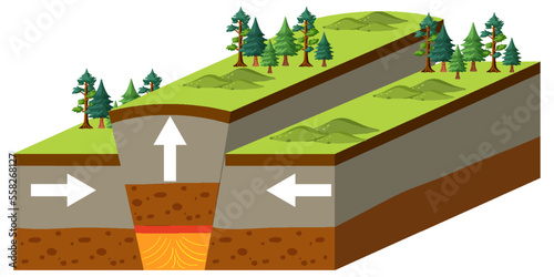 Tectonic plate and upwarped mountain