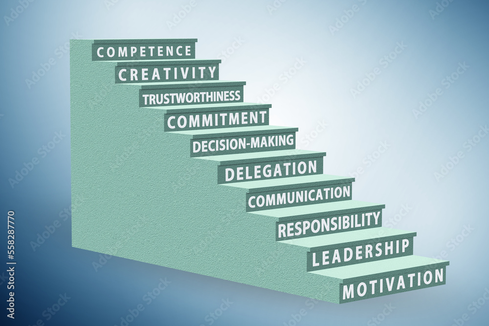Career ladder concept with key skills - 3d rendering Career ladder concept with key skills - 3d rendering