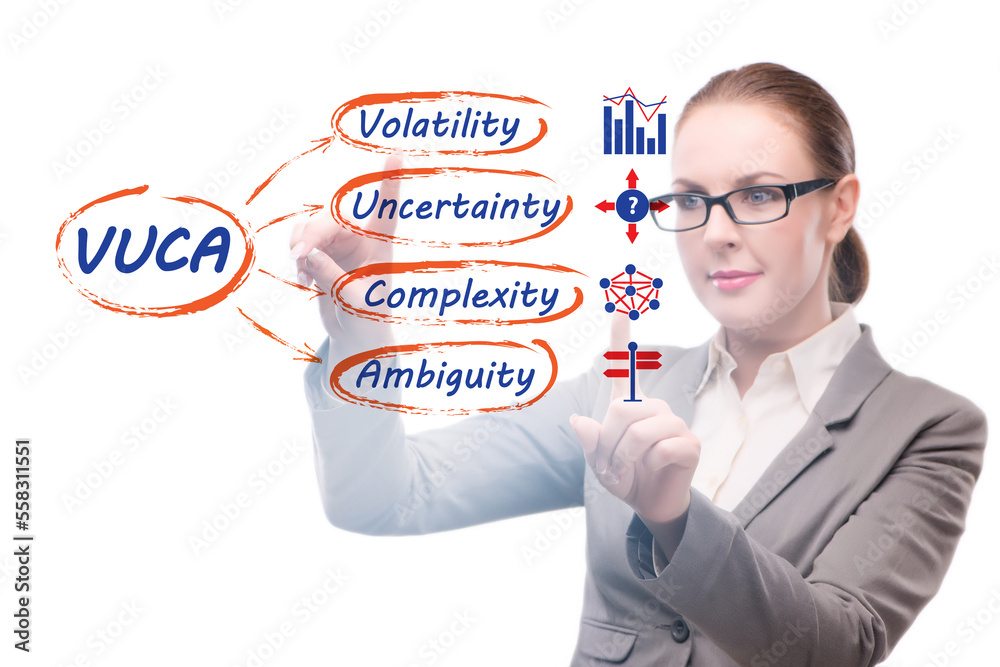 VUCA concept - volatility,uncertainty, complexity, ambiguity VUCA concept - volatility,uncertainty, complexity, ambiguity