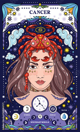 Cancer sign of the zodiac. Modern magical astrological map. Magical girl, stars, moon, constellation, hand-drawn signs. Vector illustration