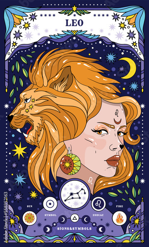 Leo sign of the zodiac. Modern magical astrological map. Magical girl, stars, moon, constellation, hand-drawn signs. Vector illustration