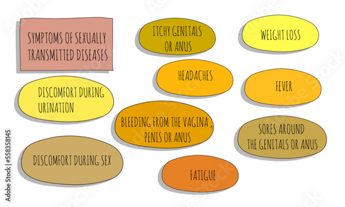 symptoms of Sexually transmitted diseases.  Vector illustration for medical journal or brochure. 