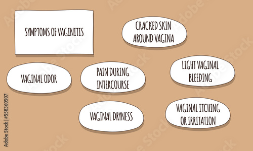 symptoms of Vaginitis.  Vector illustration for medical journal or brochure. 