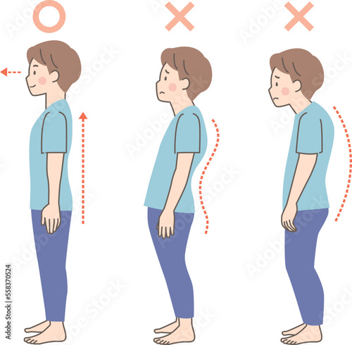男性の良い姿勢と悪い姿勢の見本