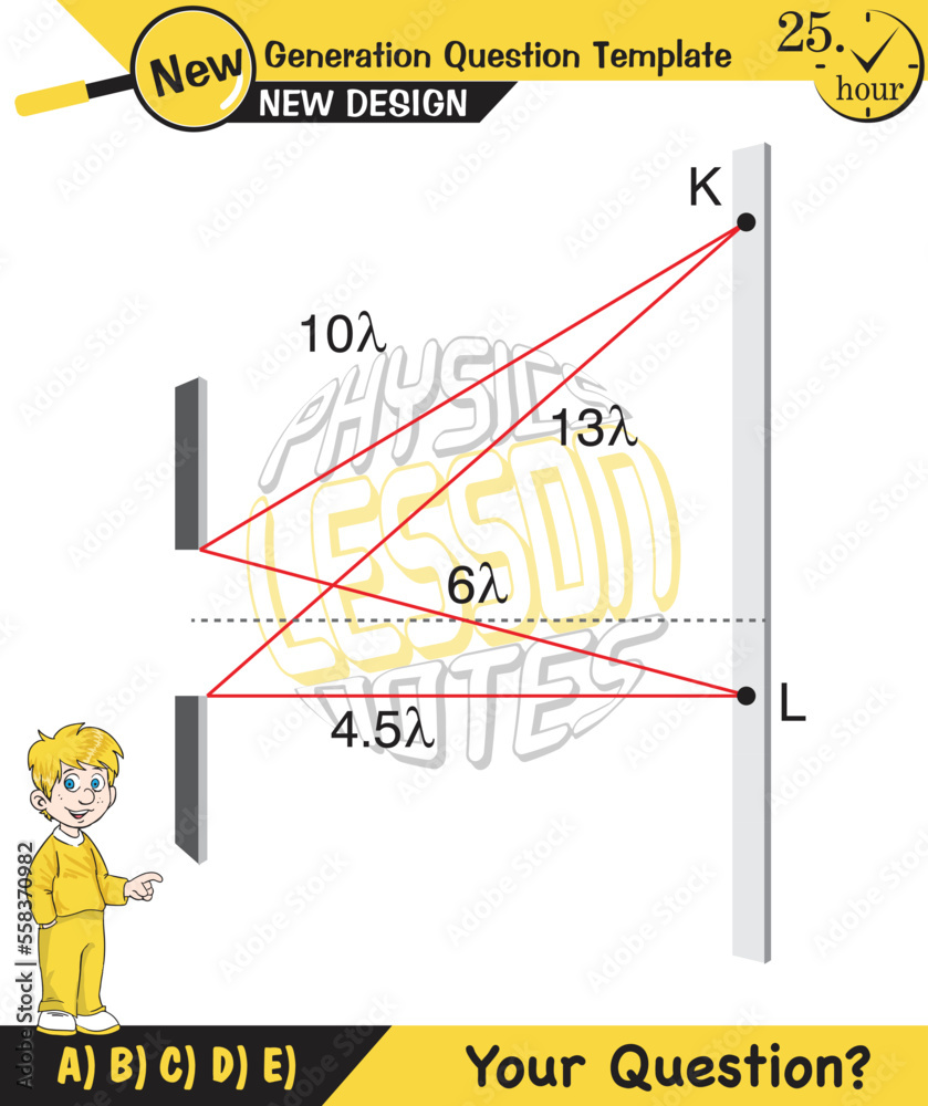 Physics, Double slit experiment,Young light wave theory, Electrons ...