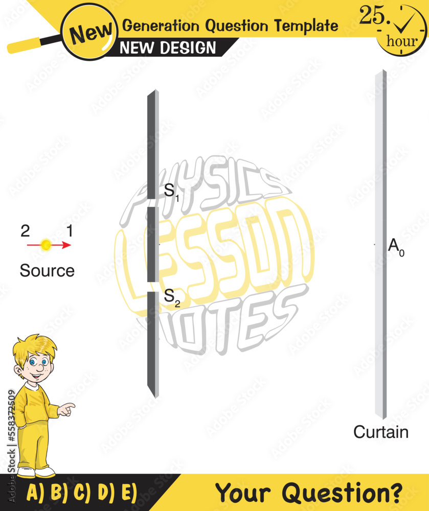 Physics, Double slit experiment,Young light wave theory, Electrons ...