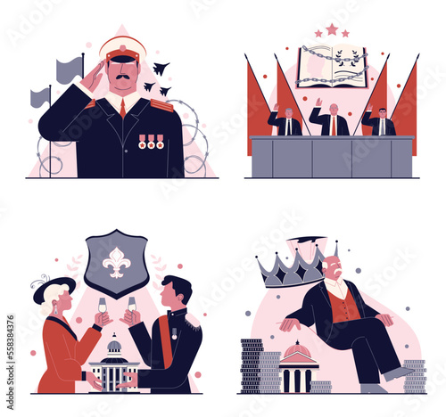 Political regimes set. Political systems that regulate the operation