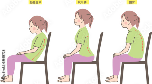 若い女性の座った悪い姿勢のイラストセット