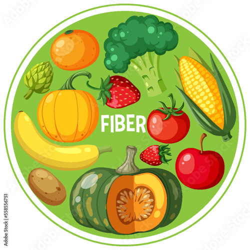 Vegetables and fruits fiber foods group