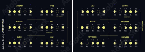 Moon Phases Double Side Calendar 2023. Waning Gibbous, Waxing Crescent, New Moon, Full Moon with Dates including Solar and Moon Eclipses.