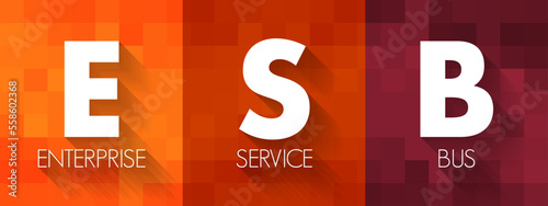 ESB - Enterprise Service Bus implements a communication system between mutually interacting software applications in a service-oriented architecture, acronym concept background