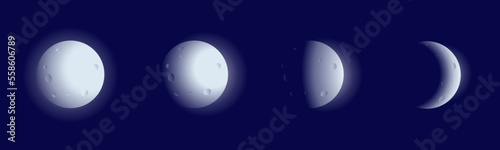 Moon phases. Moon eclipse. Lunar phases